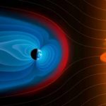 Descubren tercer campo energético que rodea la Tierra