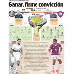 Olimpia vs. Cerro: Superclásico define rumbo del Clausura